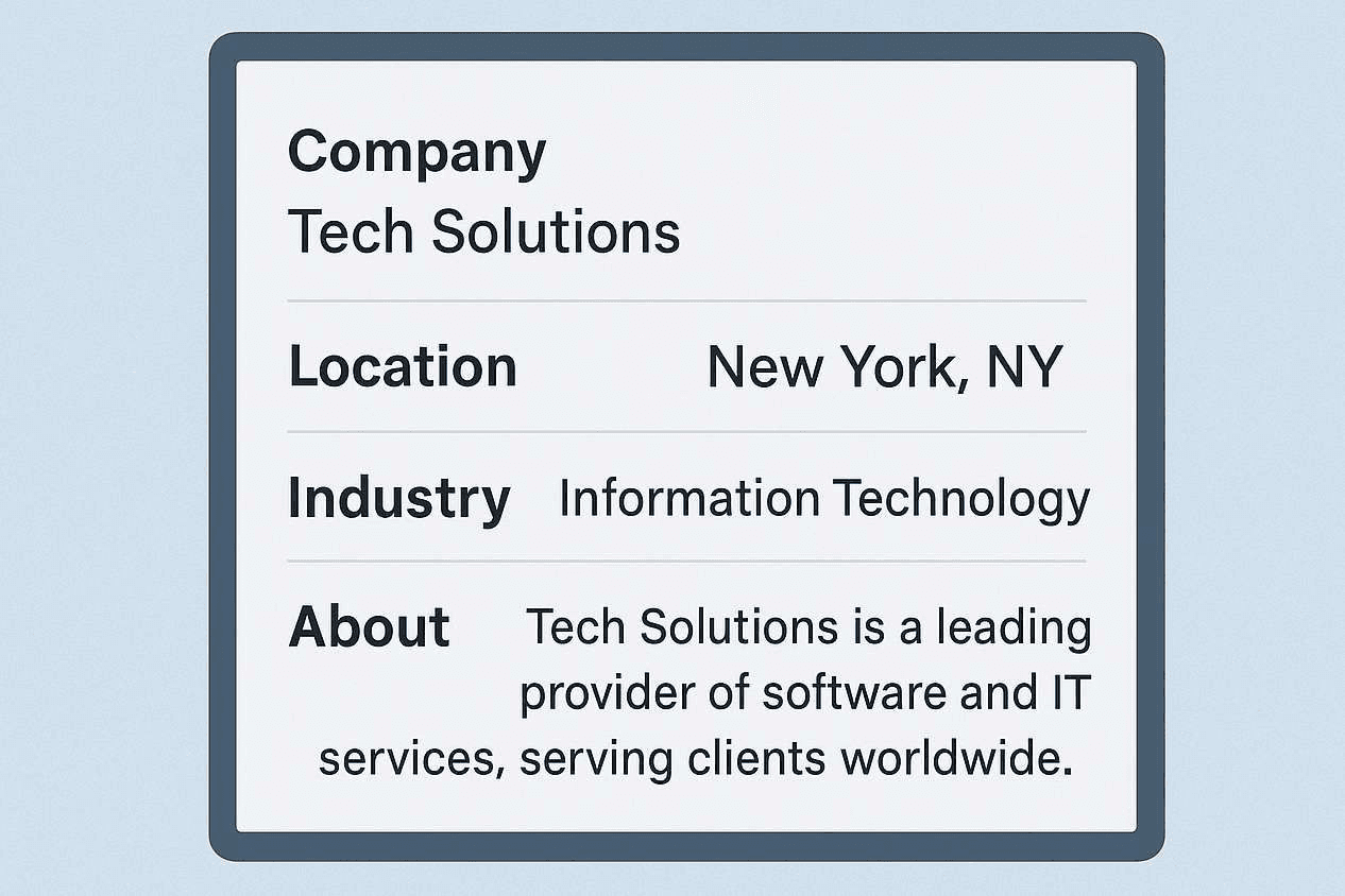 Corporate Fact Files